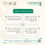 ملتقى القيم الإسلامية الأول لتعزيز الهوية الوطنية في الرياض