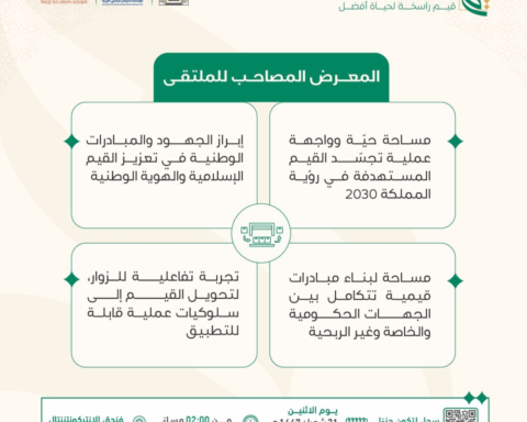 ملتقى القيم الإسلامية الأول لتعزيز الهوية الوطنية في الرياض