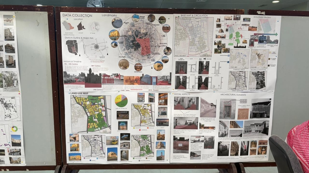 7 قرى بالقطيف.. مختبرات عمرانية لتوثيق التراث المعماري
