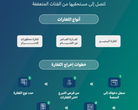 كيفية إخراج كفارة الصيام عبر منصة إحسان | دليلك لرمضان