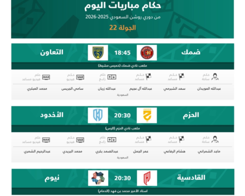 Referees for Matchday 22 of the Saudi Professional League have been announced