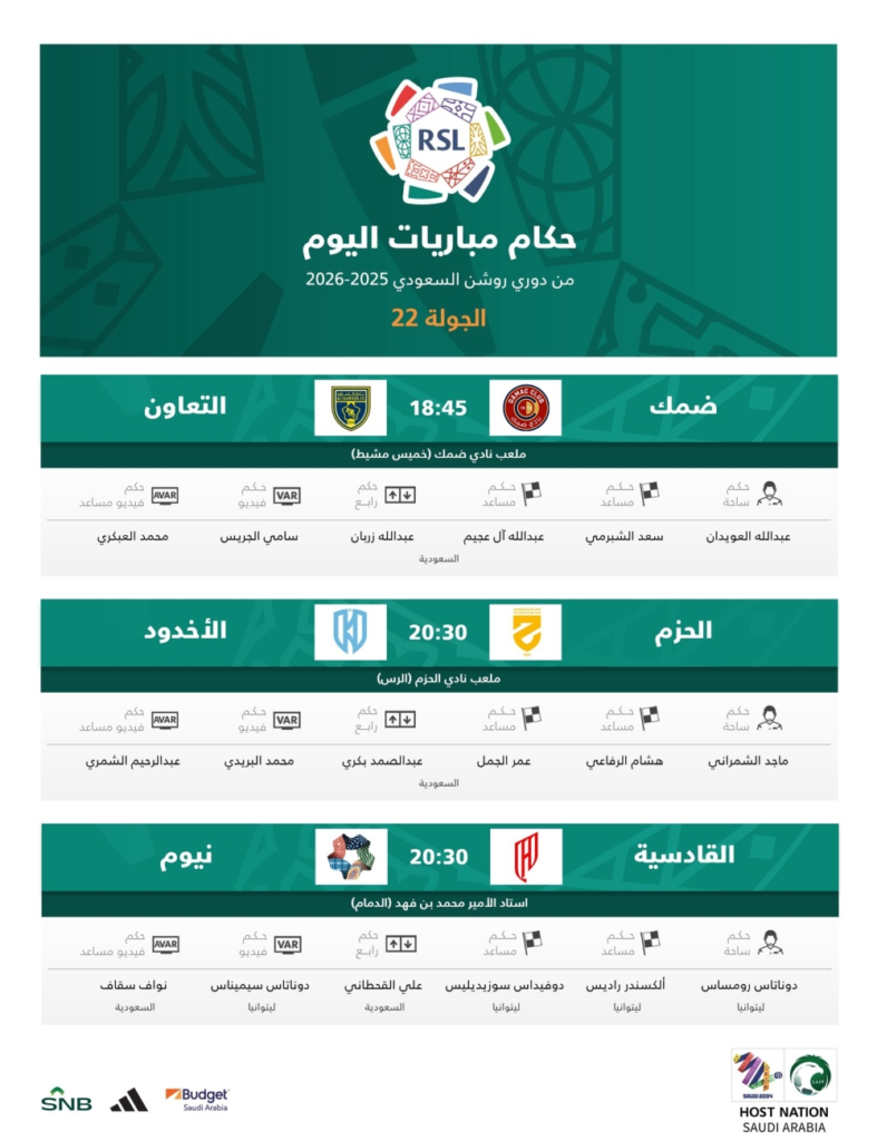 Referees for Matchday 22 of the Saudi Professional League have been announced
