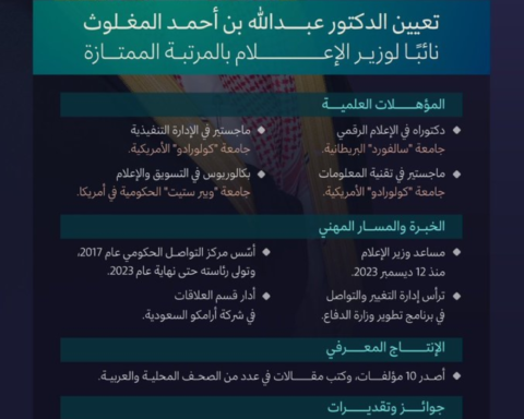 Abdullah Al-Maghlouth appointed Deputy Minister of Information by royal decree