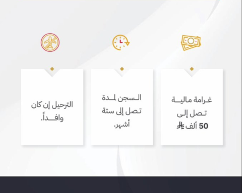 Penalties for delaying the reporting of the departure of sponsored individuals in Saudi Arabia