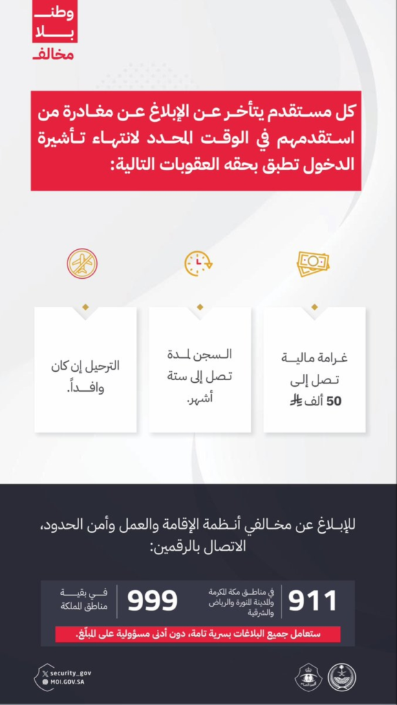 عقوبات تأخير الإبلاغ عن مغادرة المكفولين في السعودية