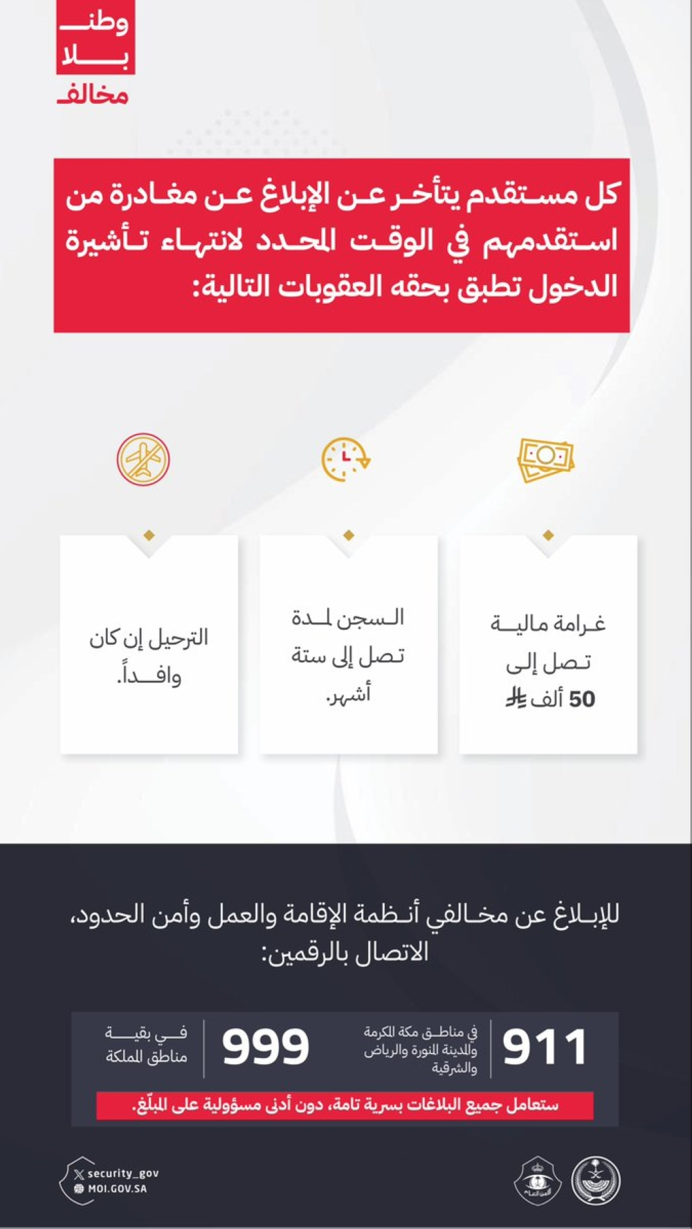 عقوبات تأخير الإبلاغ عن مغادرة المكفولين في السعودية