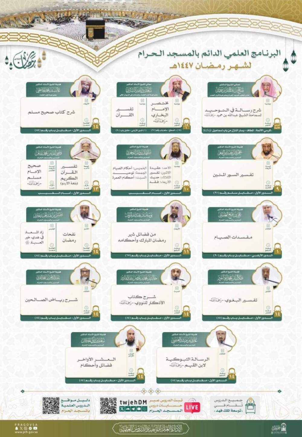 البرنامج العلمي بالمسجد الحرام في رمضان 1447: دروس ومحاضرات