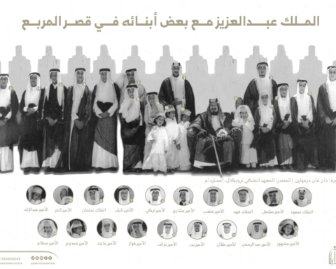 A historical photograph of King Abdulaziz in Al-Murabba Palace, documenting the founding era