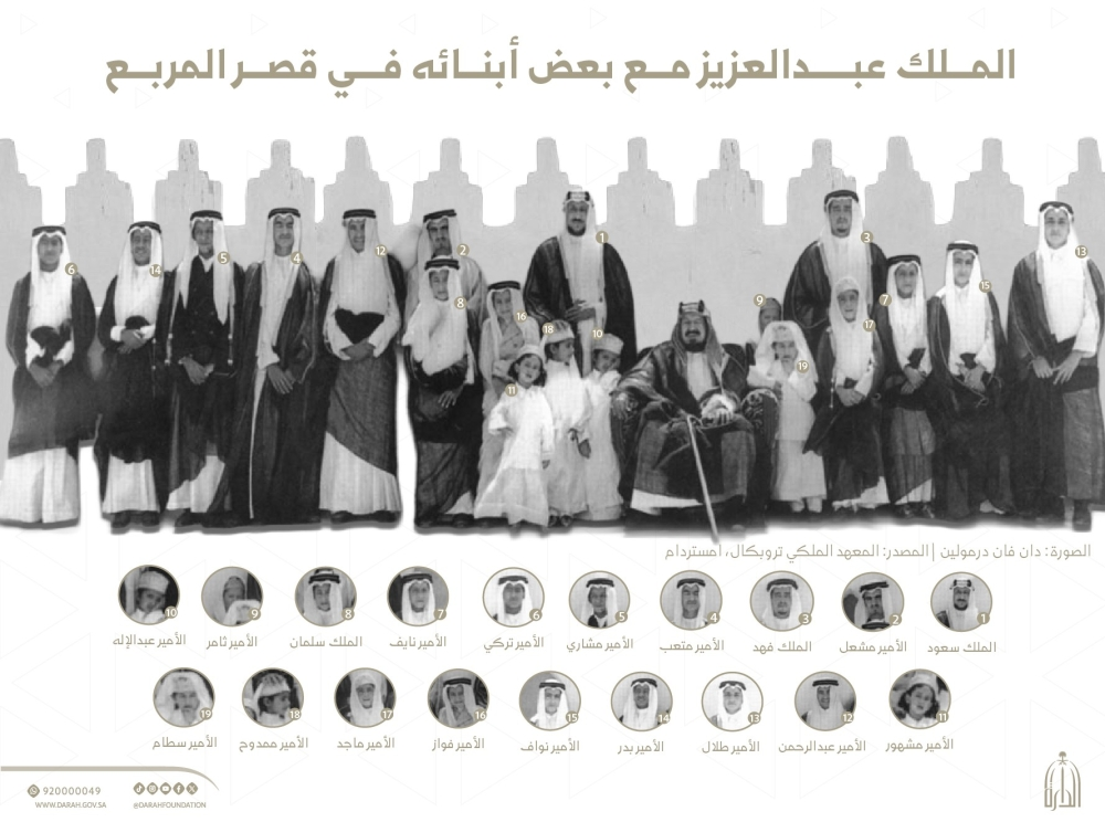 A historical photograph of King Abdulaziz in Al-Murabba Palace, documenting the founding era