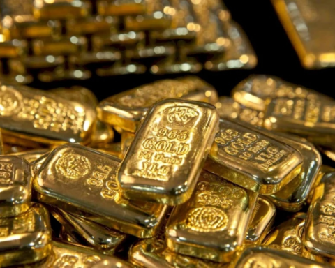 Gold Prices: Weekly Volatility Analysis and Future Outlook