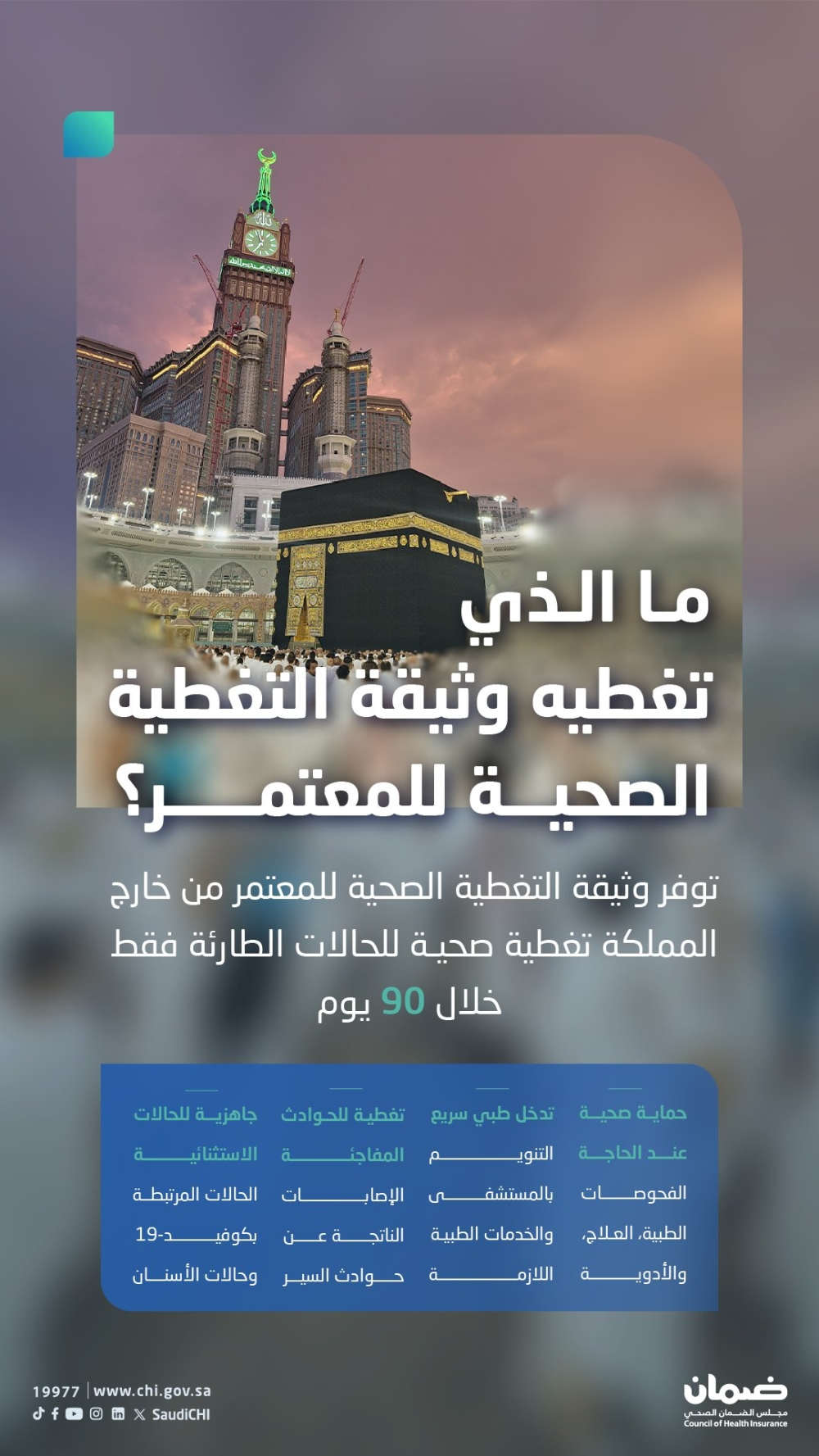 كل ما تريد معرفته عن تأمين العمرة الصحي للقادمين للسعودية