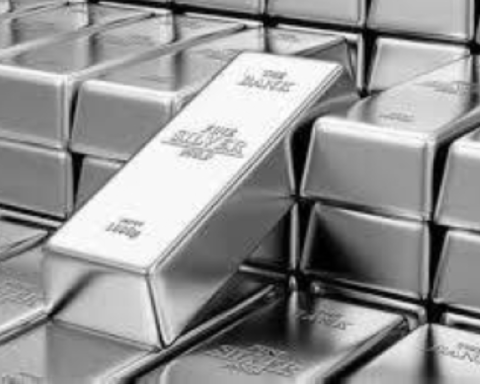 أسعار الذهب اليوم: تحليل أسباب التراجع وتوقعات الأسواق