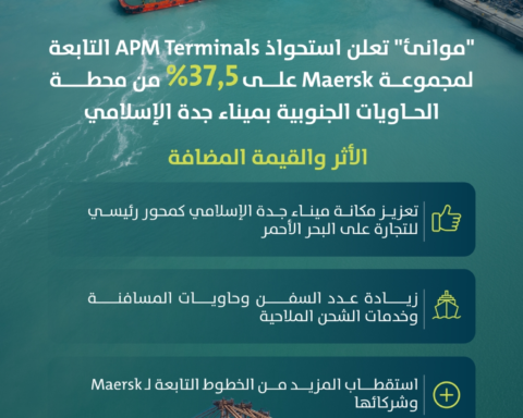 Maersk acquires a stake in Jeddah port to support Saudi Vision 2030