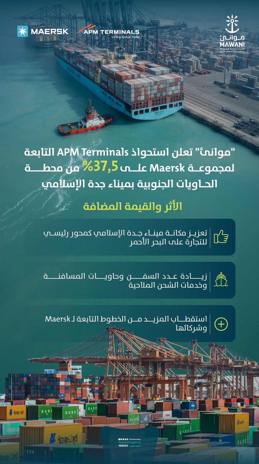 ميرسك تستحوذ على حصة بميناء جدة لدعم رؤية السعودية 2030