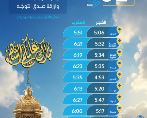 Imsak and Iftar times for the 2nd of Ramadan in Saudi Arabia, today, Thursday