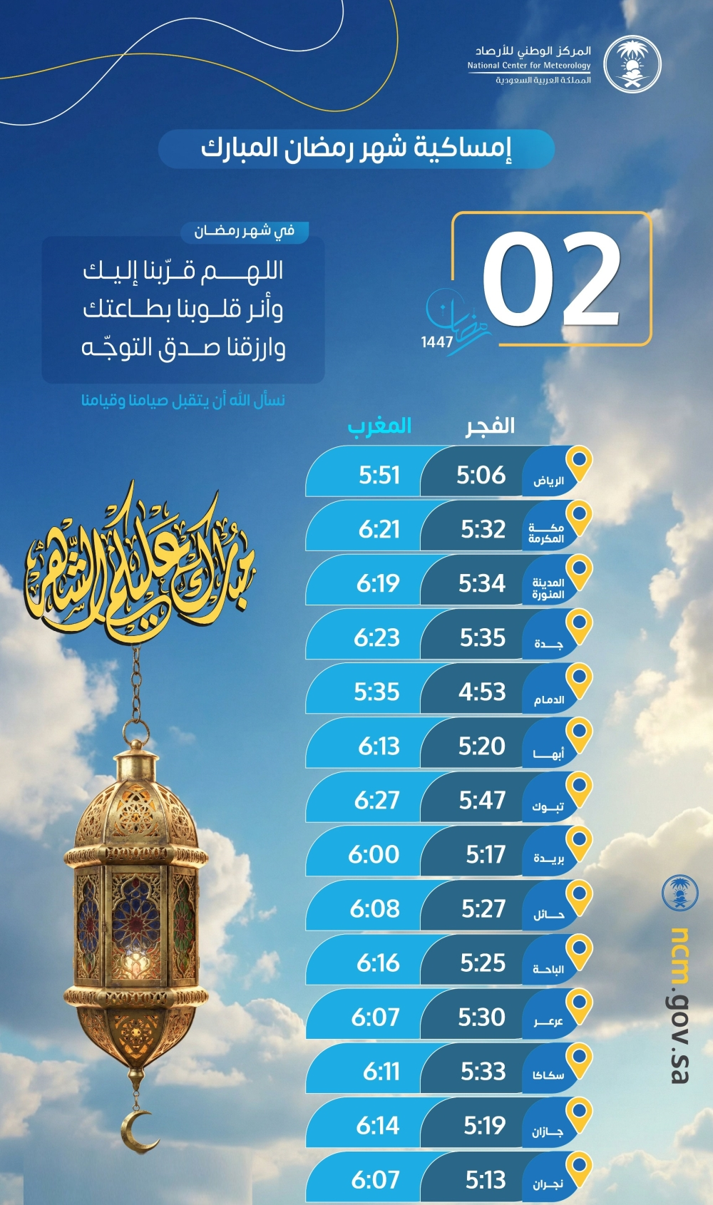 مواقيت الإمساك والإفطار 2 رمضان في السعودية اليوم الخميس