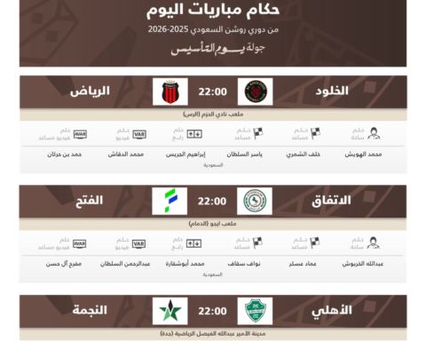 الكشف عن حكام جولة يوم التأسيس بدوري روشن السعودي