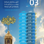 مواعيد الإمساك والإفطار 3 رمضان في السعودية