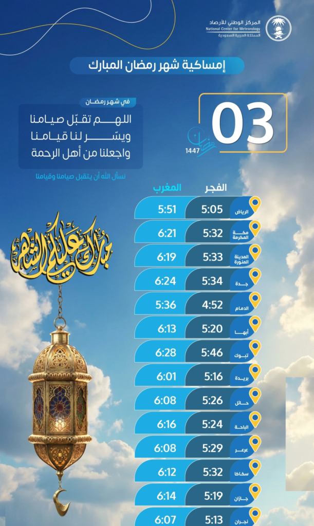 مواعيد الإمساك والإفطار 3 رمضان في السعودية