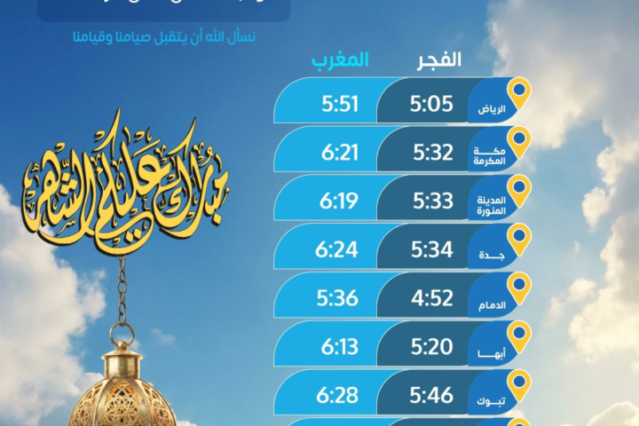 مواعيد الإمساك والإفطار 3 رمضان في السعودية