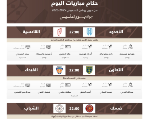 Referees for the Founding Day round: Meet the refereeing teams for the Roshan League