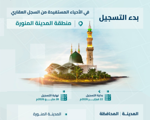 Real estate registration in Medina: Everything you need to know