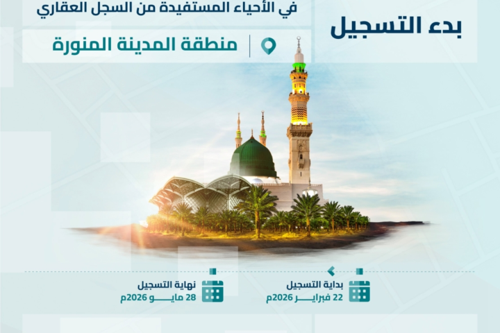 Real estate registration in Medina: Everything you need to know