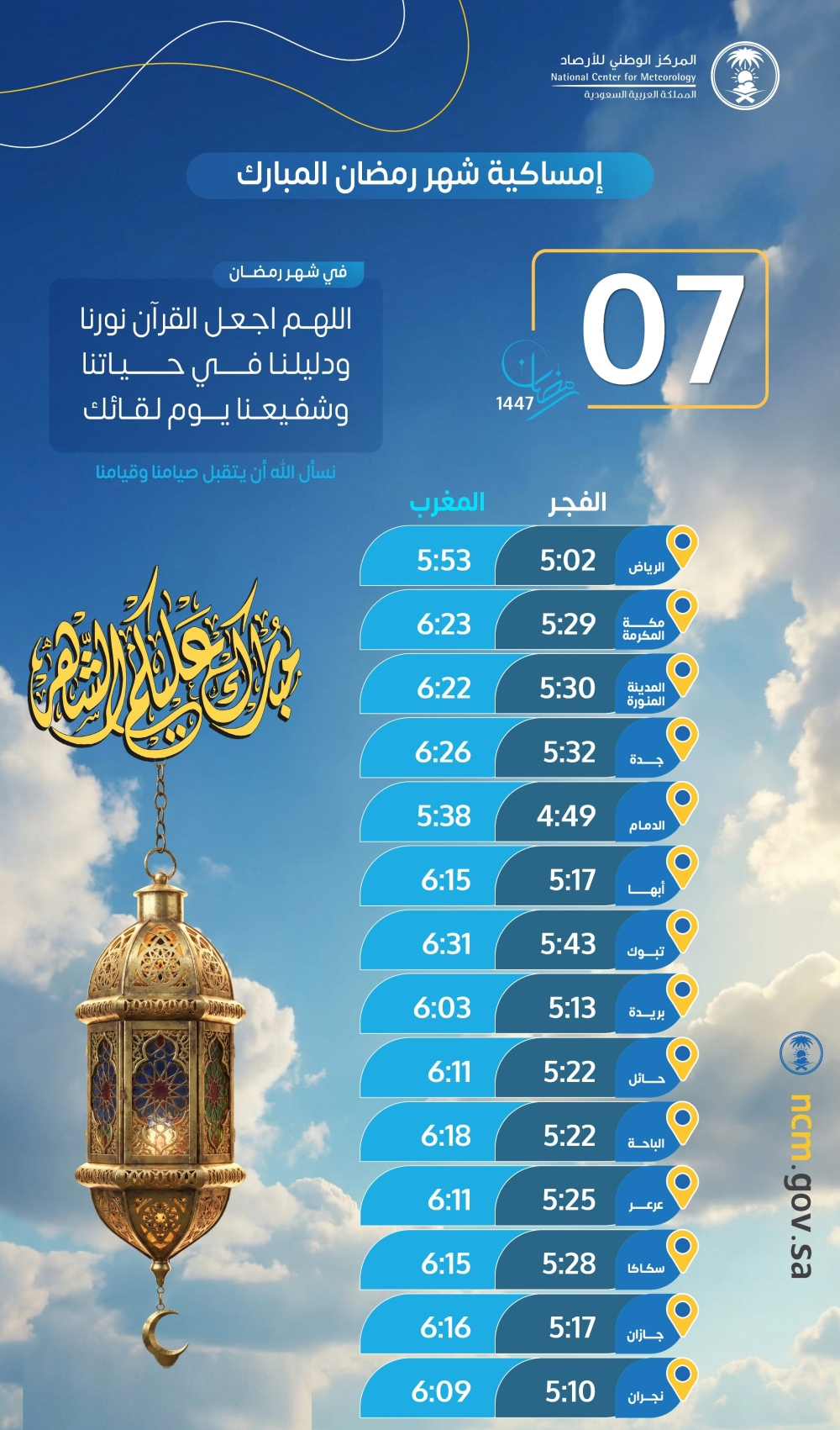 مواقيت الإمساك والإفطار 7 رمضان في السعودية | الرياض ومكة
