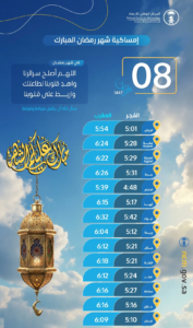 مواقيت الإمساك والإفطار في السعودية - الأربعاء 8 رمضان