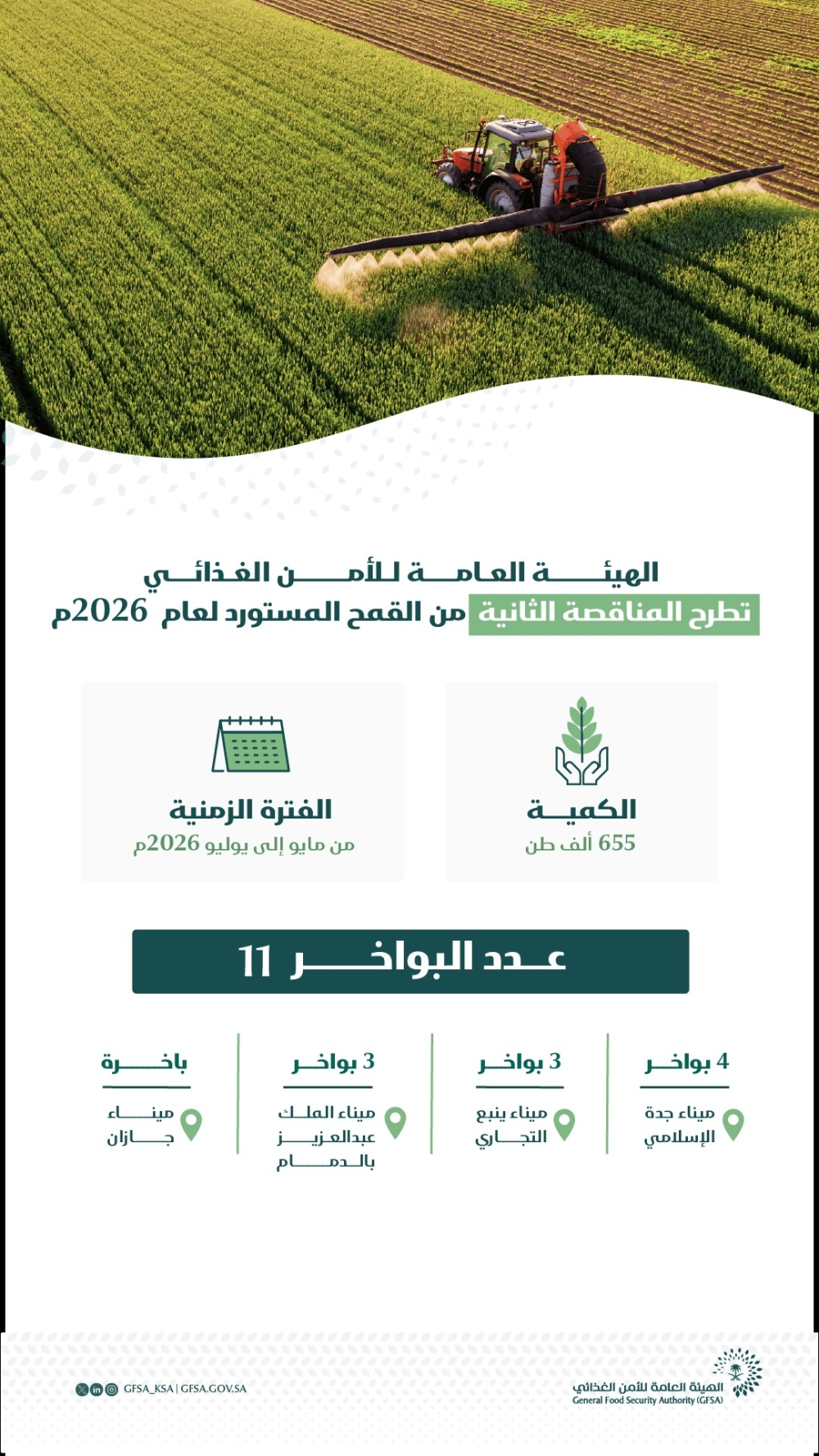 السعودية تطرح مناقصة لاستيراد 655 ألف طن قمح لتعزيز الأمن الغذائي