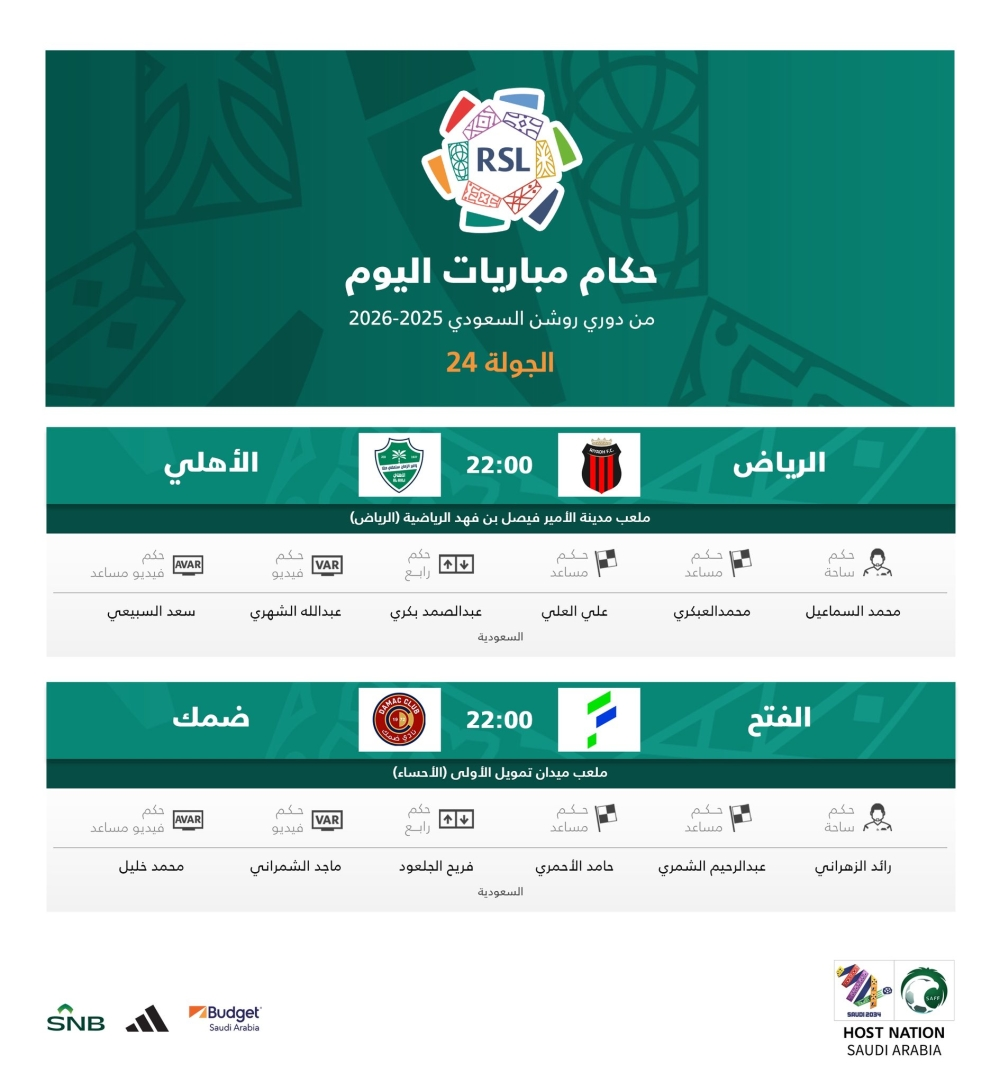 حكام الجولة 24: الكشف عن قضاة ملاعب دوري روشن ليوم الخميس