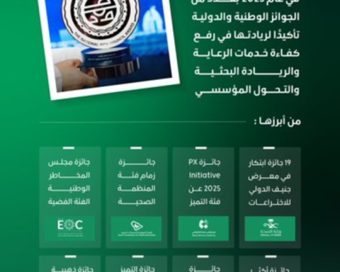 3 مستشفيات سعودية ضمن قائمة أفضل 250 مستشفى عالميًا لعام 2026