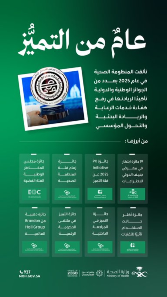 3 مستشفيات سعودية ضمن قائمة أفضل 250 مستشفى عالميًا لعام 2026