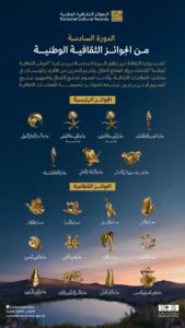 إطلاق الدورة السادسة من الجوائز الثقافية الوطنية