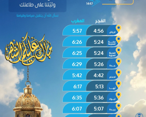 مواعيد الإمساك والإفطار الثلاثاء 14 رمضان في مدن المملكة