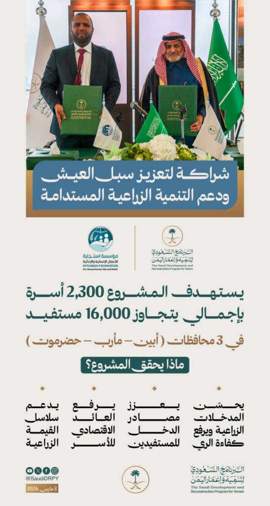 البرنامج السعودي لتنمية وإعمار اليمن يدعم الزراعة بـ3 محافظات