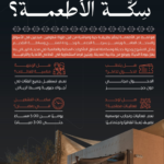 افتتاح سكة الأطعمة بالرياض: وجهة ترفيهية في قصر الحكم