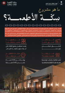 افتتاح سكة الأطعمة بالرياض: وجهة ترفيهية في قصر الحكم