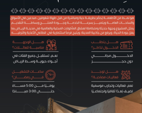 افتتاح سكة الأطعمة بالرياض: وجهة ترفيهية في قصر الحكم