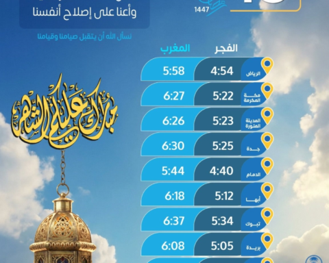 مواعيد الإمساك والإفطار الخميس 16 رمضان في مدن المملكة