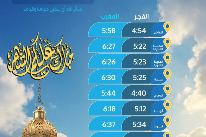 مواعيد الإمساك والإفطار الخميس 16 رمضان في مدن المملكة