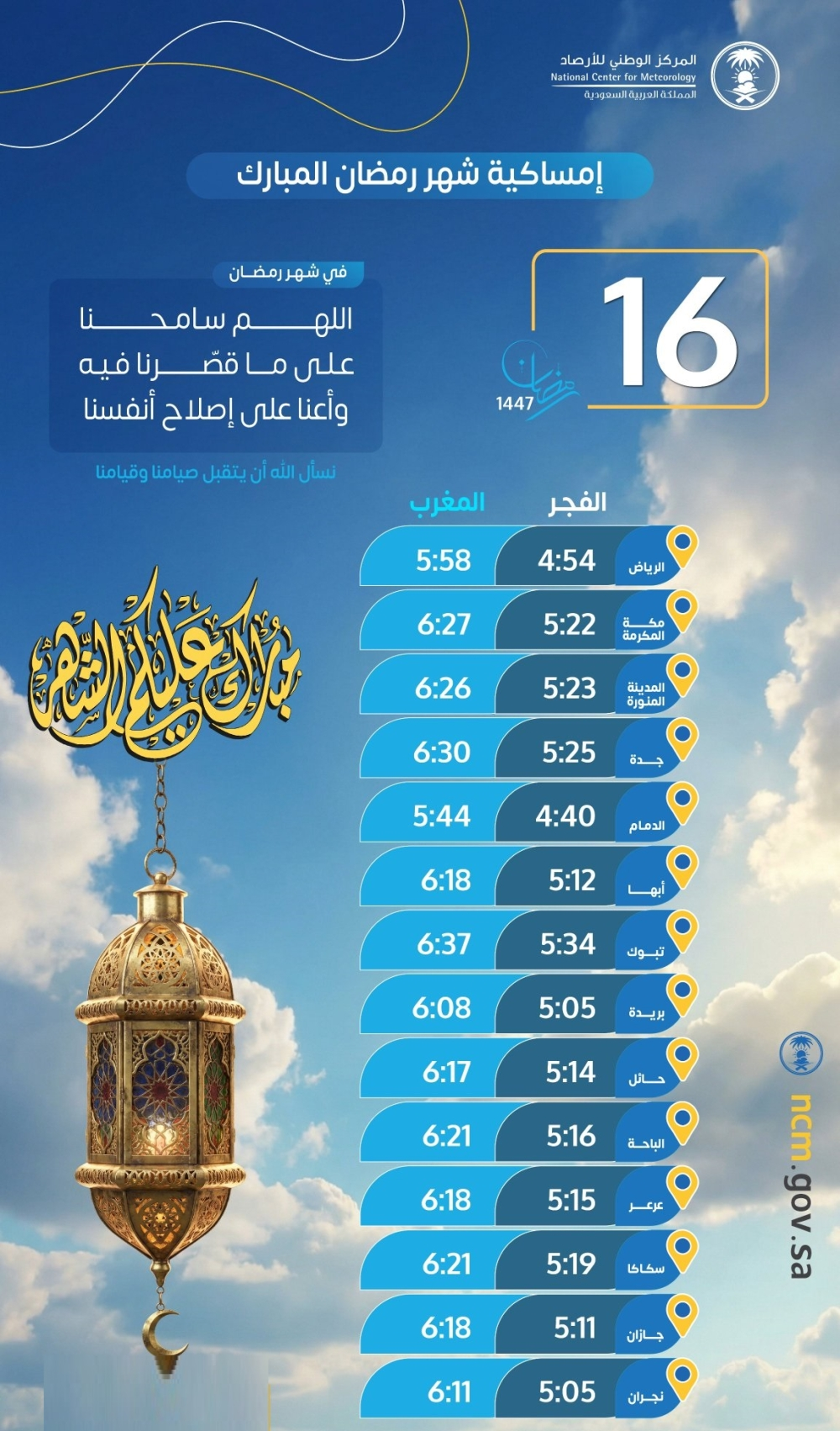 مواعيد الإمساك والإفطار الخميس 16 رمضان في مدن المملكة