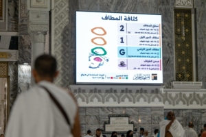 أحدث تقنيات متابعة كثافة الطواف والسعي في الحرمين الشريفين