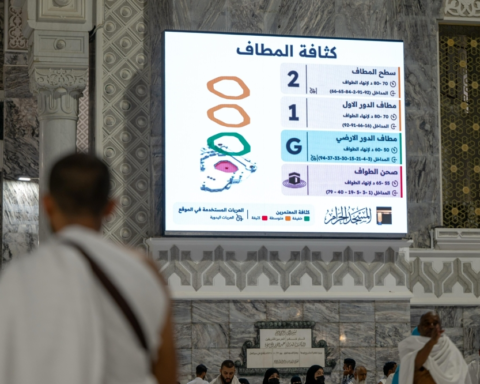 أحدث تقنيات متابعة كثافة الطواف والسعي في الحرمين الشريفين