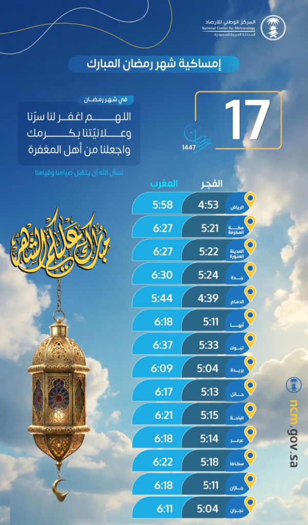 مواعيد الإمساك والإفطار 17 رمضان في السعودية وتوقيت الصلاة