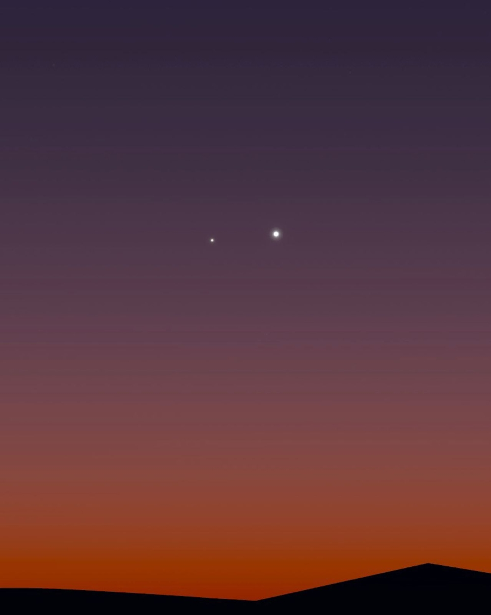 اقتران الزهرة وزحل 2026: موعد وتفاصيل الحدث الفلكي