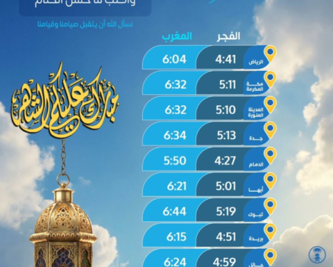 دليلك لمعرفة مواعيد الإمساك والإفطار 29 رمضان بالسعودية
