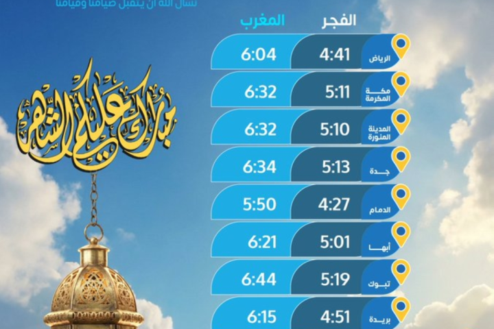 دليلك لمعرفة مواعيد الإمساك والإفطار 29 رمضان بالسعودية