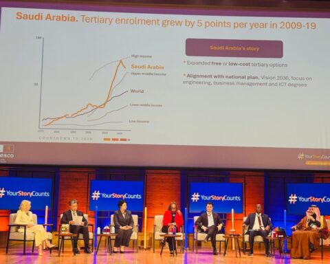 The development of higher education in Saudi Arabia: UNESCO documents a historic leap