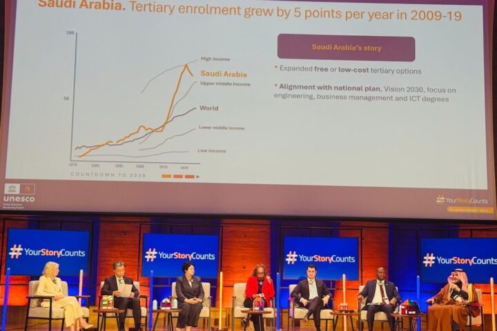 The development of higher education in Saudi Arabia: UNESCO documents a historic leap